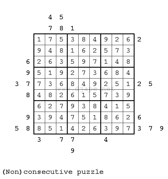 Outside Non Consecutive Sudoku